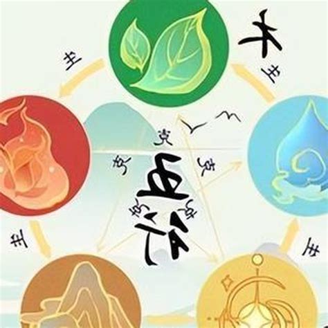 五行屬火的顏色|【五行屬火適合什麼顏色】五行屬火適合什麼顏色？快。